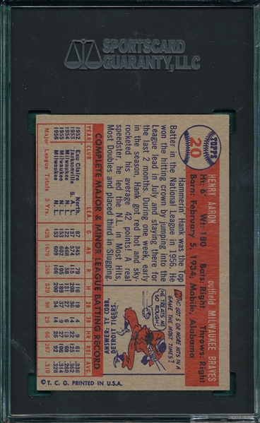 1957 Topps #20 Hank Aaron SGC 4