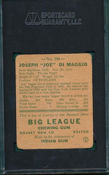 1938 Goudey Heads Up #250 Joe DiMaggio SGC 1