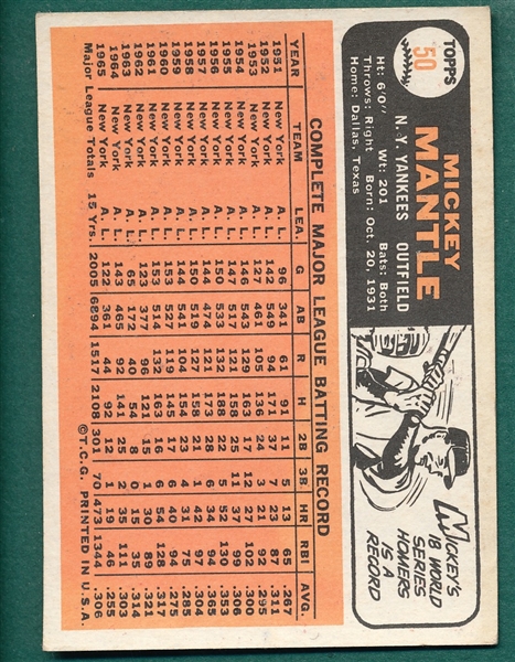 1966 Topps #50 Mickey Mantle 
