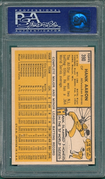 1963 Topps #390 Hank Aaron PSA 7