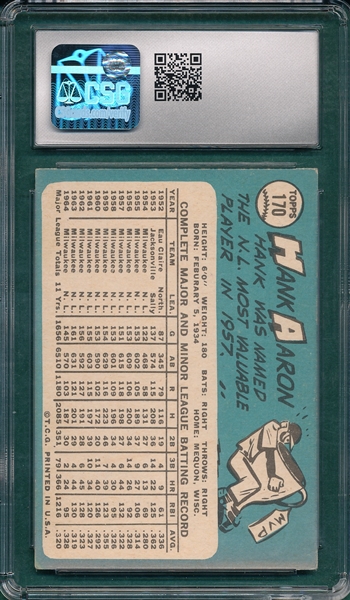 1965 Topps #170 Hank Aaron CSG 3.5