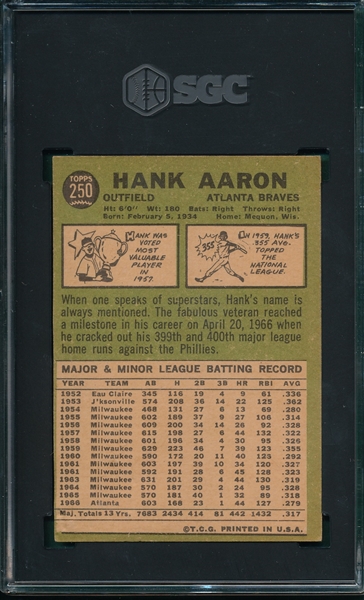 1967 Topps #250 Hank Aaron SGC 3