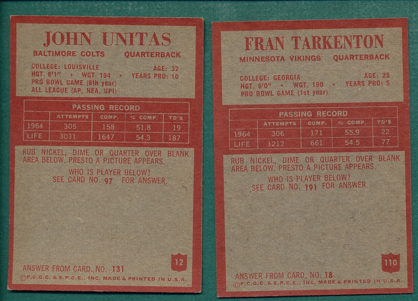 1965 Philadelphia #110 Tarkenton & #12 Unitas, Lot of (2)