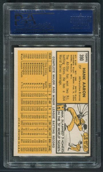 1963 Topps #390 Hank Aaron PSA 7 NM