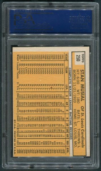 1963 Topps #250 Stan Musial PSA 7 NM