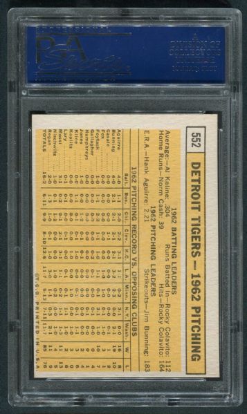 1963 Topps #552 Detroit Tigers Team PSA 7 NM