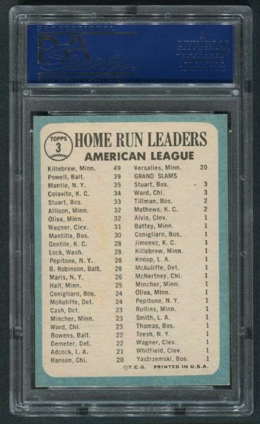 1965 Topps #3 A.L. Home Run Leaders w/ Mantle PSA 7 NM