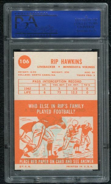 1963 Topps #106 Rip Hawkins PSA 8 NM-MT