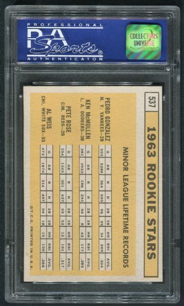 1963 Topps #537 Rookie Stars w/ Pete Rose Rookie PSA 8 NM-MT