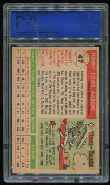 1955 Topps #47 Hank Aaron PSA 6