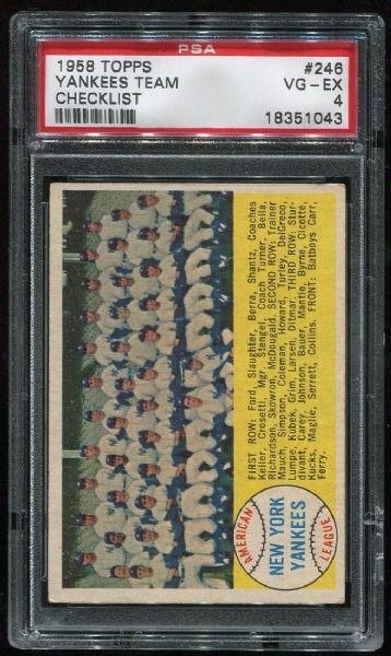 1958 Topps #246 Yankees Team Checklist PSA 4