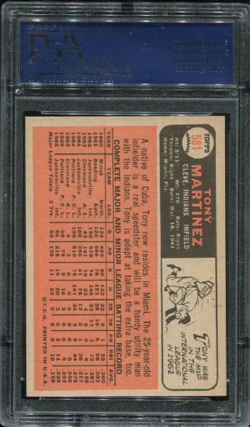 1966 Topps #581 Tony Martinez PSA 8