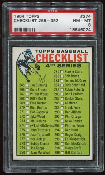 1964 Topps #274 Checklist Fourth Series PSA 8