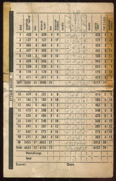 Joe Louis Signed Golf Score Card JSA