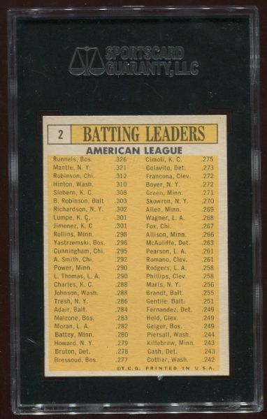 1963 Topps #2 AL Batting Leaders SGC 88