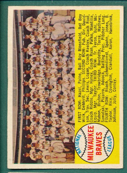 1958 Topps Team Card/Checklist 10 Card Lot