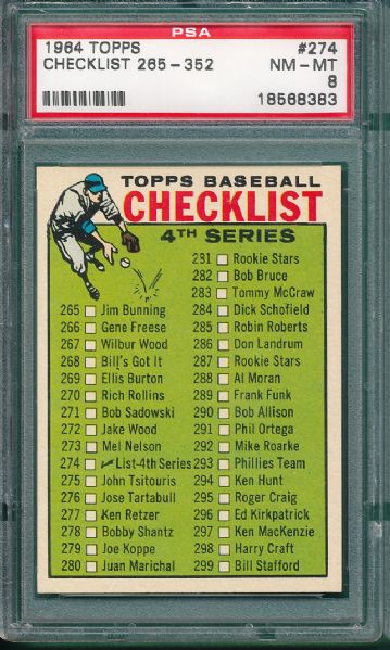 1964 Topps #274  Checklist PSA 8