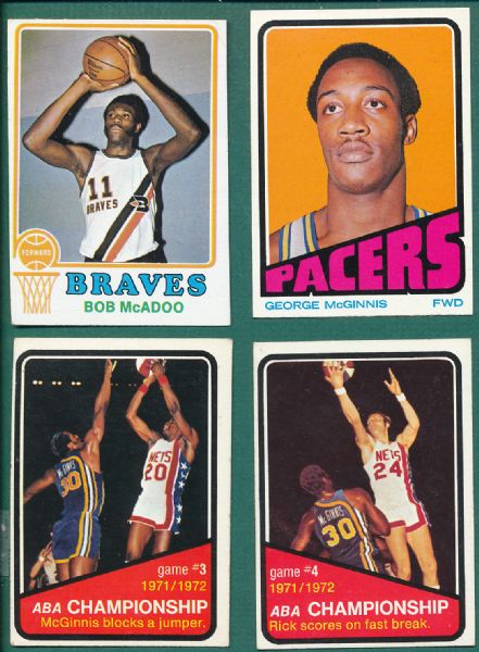 1961-79 (143) Card Basketball Lot W/ 61 Fleer Gola