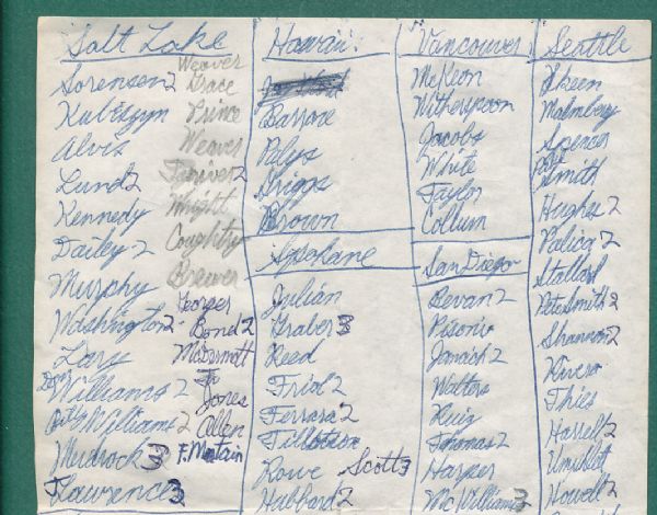 Lot of 216 Autographs from the 1960s PCL League