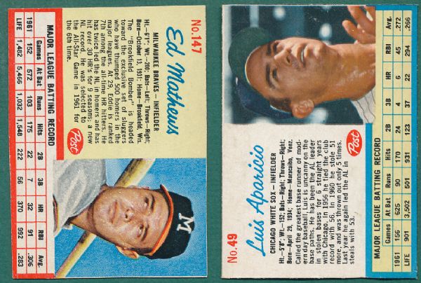 1962 Post Cereal (31) Card Lot W/Brooks Robinson