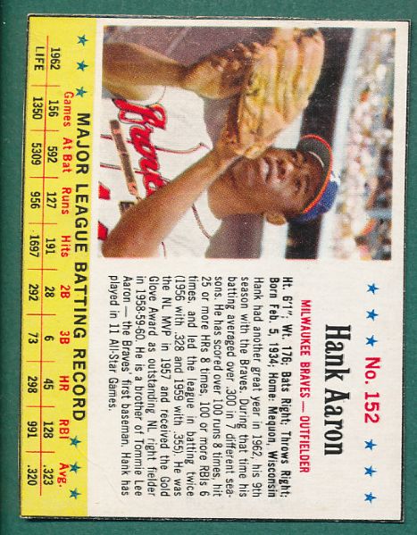 1963 Jello (8) Card Lot of HOFers W/Willie Mays & Hank Aaron