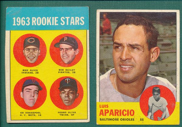 1963 Topps Lot of (100) W/ Oliva, Rookie