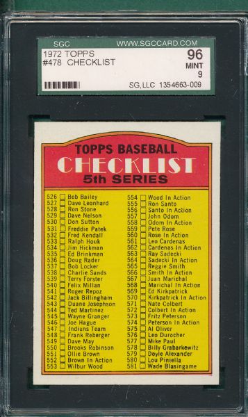 1972 Topps #478 5th Series Checklist SGC 96