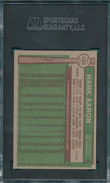 1976 Topps #550 Hank Aaron SGC 8.5