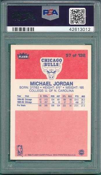 1986-87 Fleer Basketball Complete Set  W/ Jordan, Rookie, PSA 5