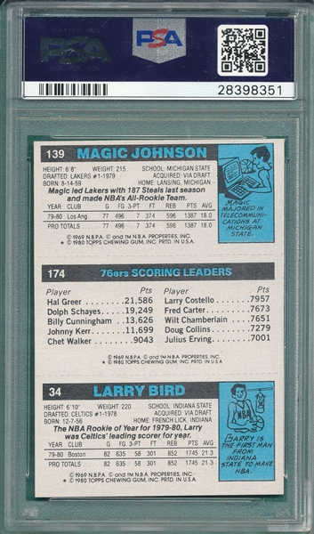 1980 Topps Bird/Erving/Johnson PSA 6 *Rookie*