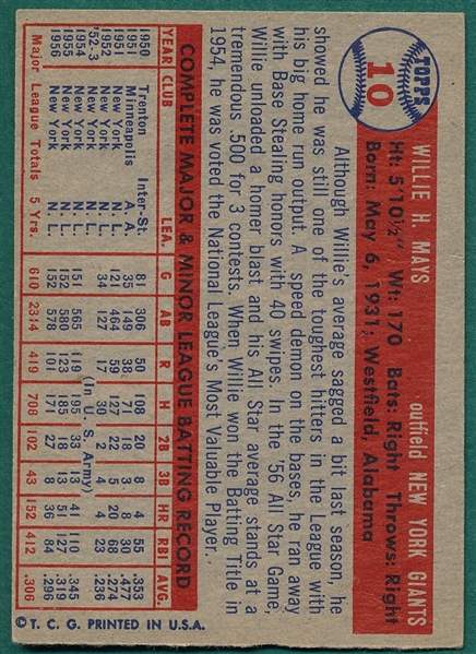 1957 Topps #10 Willie Mays 
