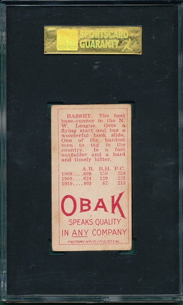 1911 T212-3 Bassey Obak Cigarettes SGC 40