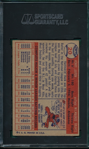 1957 Topps #20 Hank Aaron SGC 5