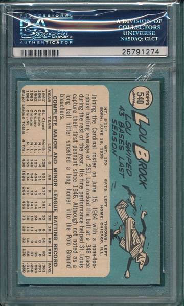 1965 Topps #540 Lou Brock PSA 8.5