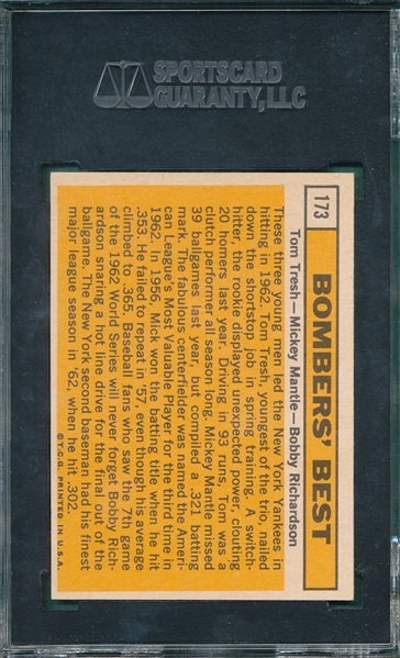 1963 Topps #173 Bombers Best W/Mickey Mantle SGC 86