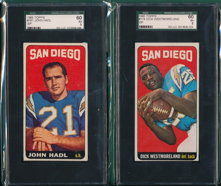 1965 Topps FB Lot of (12) Chargers W/ #161 Hadl, SGC 60