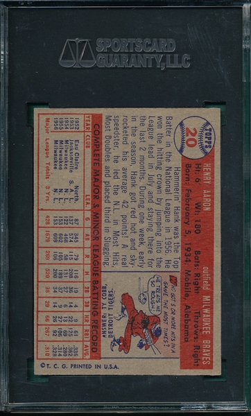 1957 Topps #20 Hank Aaron SGC 86