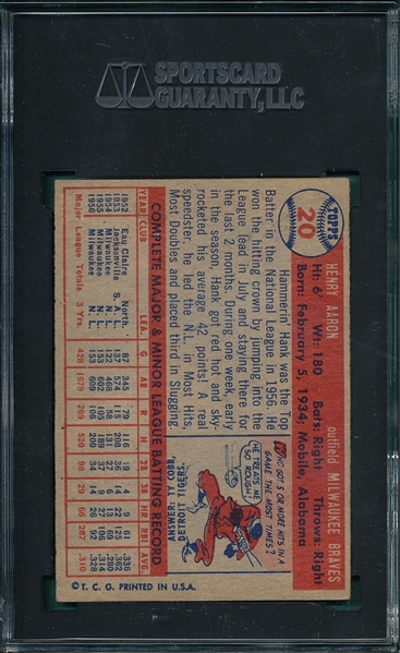 1957 Topps #20 Hank Aaron SGC 5.5