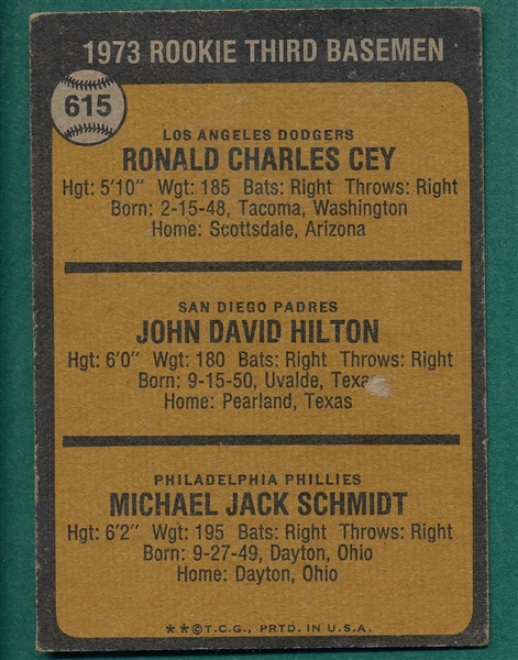 1973 Topps Lot of (640) W/ Schmidt, Rookie