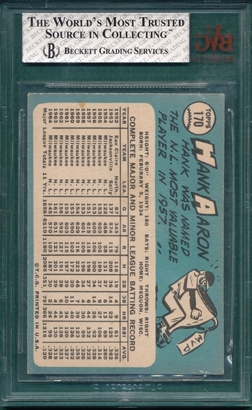 1965 Topps #170 Hank Aaron BVG 5.5