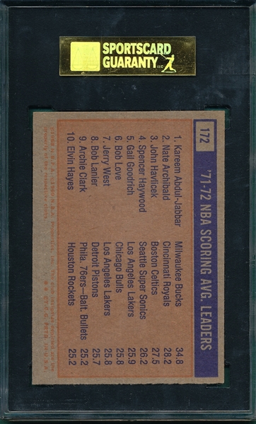 1972 Topps BSKT #172 NBA Scoring Leaders W/ Abdul-Jabbar, SGC 96 *MINT*