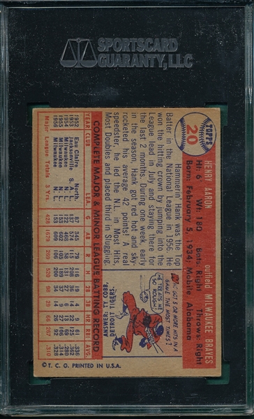1957 Topps #20 Hank Aaron SGC 60