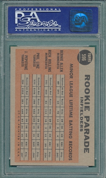 1962 Topps #596 Rookie Parade, Pepitone, PSA 8 *Hi #*