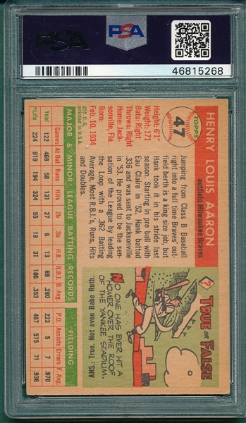 1955 Topps #47 Hank Aaron PSA 4.5
