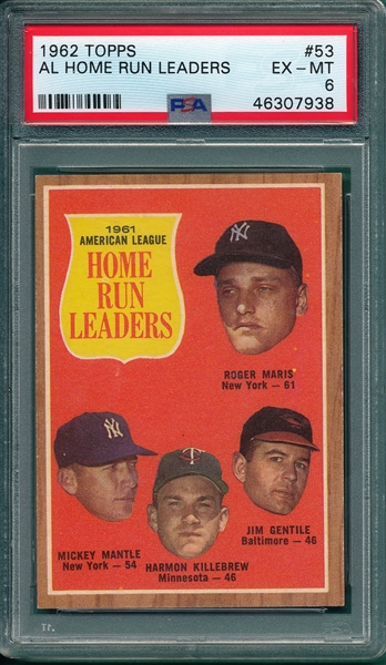 1962 Topps #53 AL Home Run Leaders W/ Maris & Mantle, PSA 6