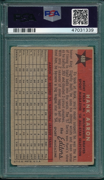 1958 Topps #488 Hank Aaron, AS, PSA 2