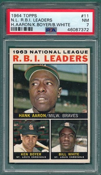 1964 Topps #11 NL RBI Leaders W/ Aaron, PSA 7
