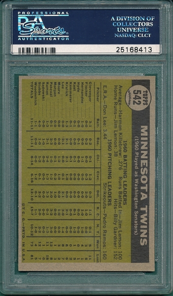 1961 Topps #542 Minnesota Twins PSA 8 *Hi #*