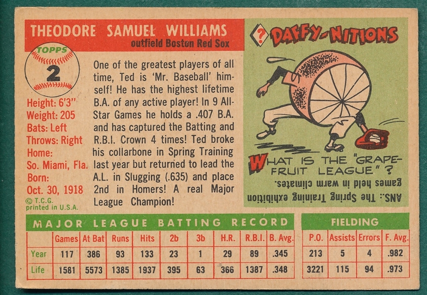 1955 Topps #2 Ted Willliams