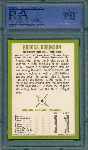 1963 Fleer #4 Brooks Robinson PSA 9 *MINT*